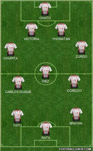 Liverpool Formation 2014