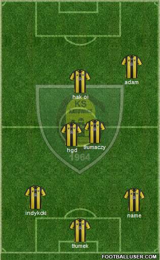 GKS Katowice Formation 2014