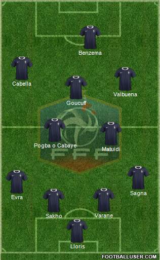 France Formation 2014