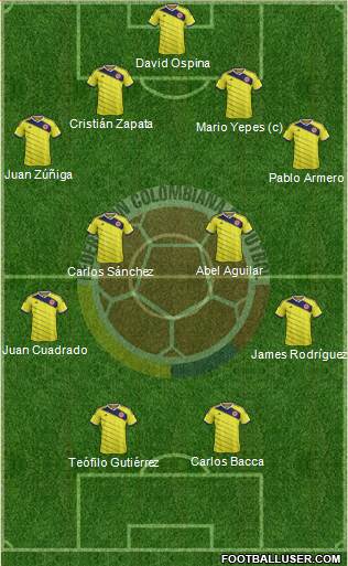 Colombia Formation 2014