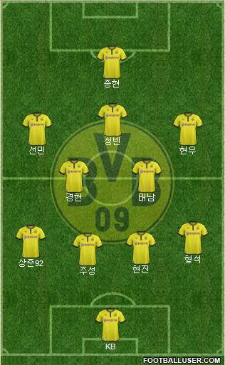 Borussia Dortmund Formation 2014