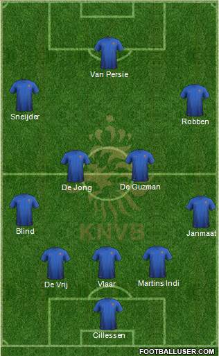 Holland Formation 2014
