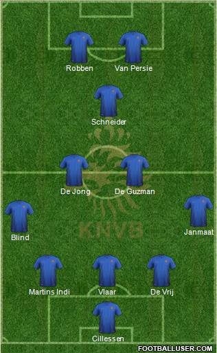 Holland Formation 2014