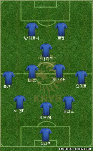 Holland Formation 2014