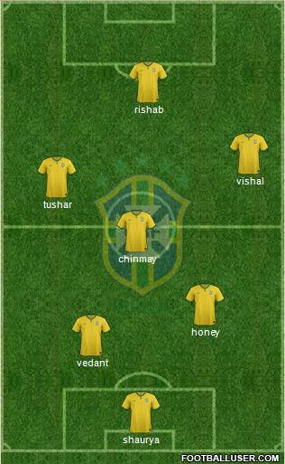 Brazil Formation 2014