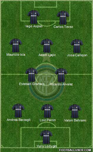 F.C. Internazionale Formation 2014