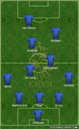 Holland Formation 2014