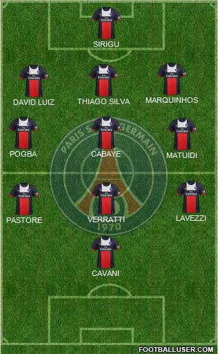 Paris Saint-Germain Formation 2014