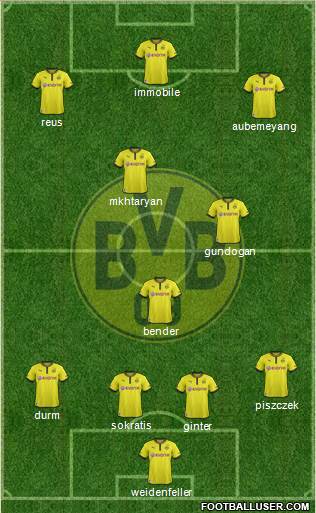 Borussia Dortmund Formation 2014