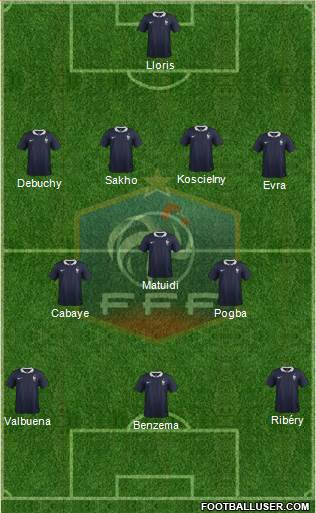 France Formation 2014