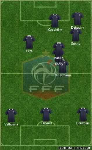 France Formation 2014