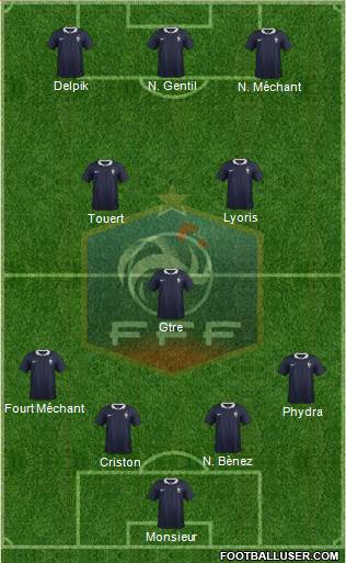 France Formation 2014