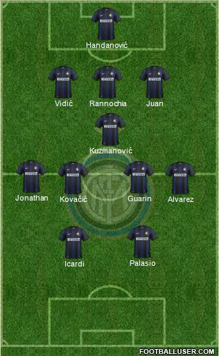 F.C. Internazionale Formation 2014