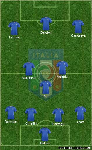 Italy Formation 2014