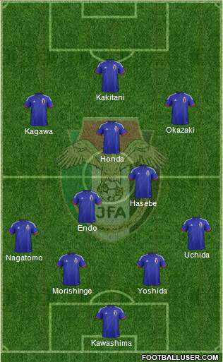 Japan Formation 2014