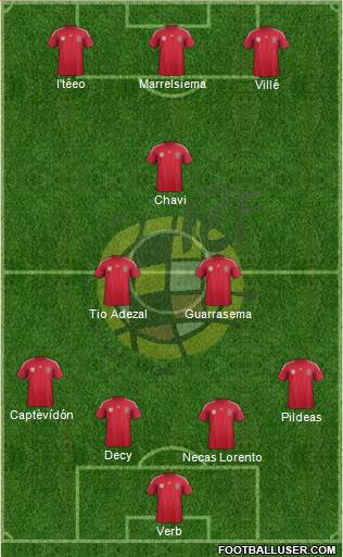Spain Formation 2014