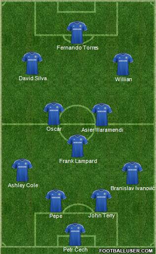 Chelsea Formation 2014