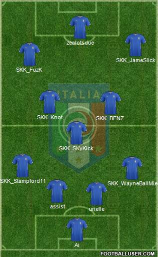 Italy Formation 2014