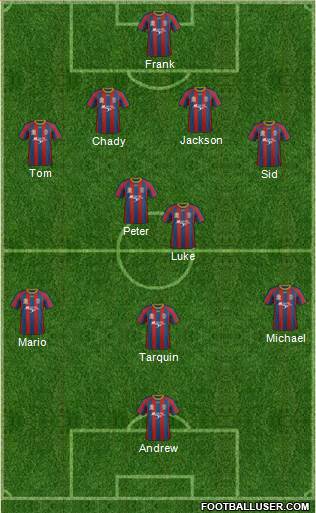 Newcastle Jets Formation 2014