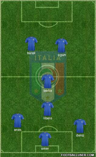 Italy Formation 2014