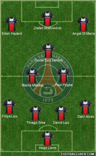 Paris Saint-Germain Formation 2014