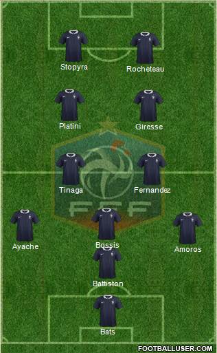 France Formation 2014