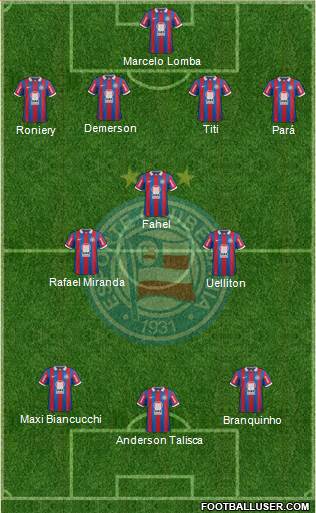 EC Bahia Formation 2014