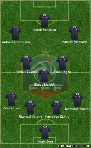 France Formation 2014