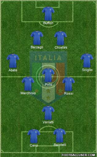 Italy Formation 2014