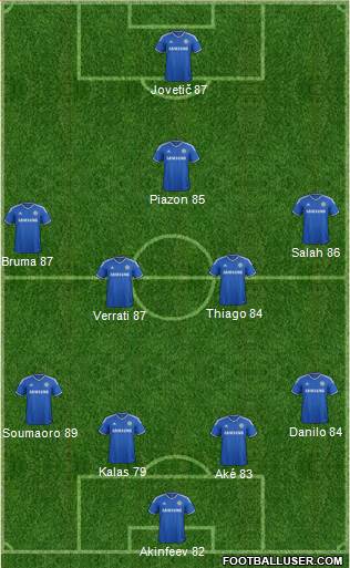 Chelsea Formation 2014