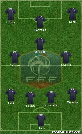 France Formation 2014