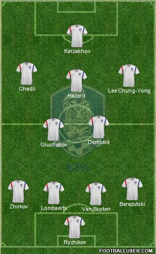 South Korea Formation 2014