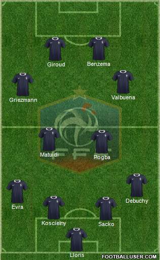 France Formation 2014