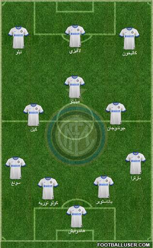 F.C. Internazionale Formation 2014