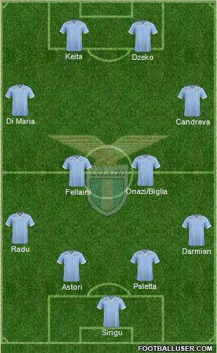 S.S. Lazio Formation 2014