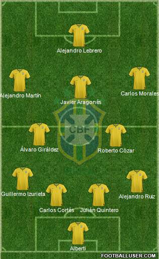Brazil Formation 2014