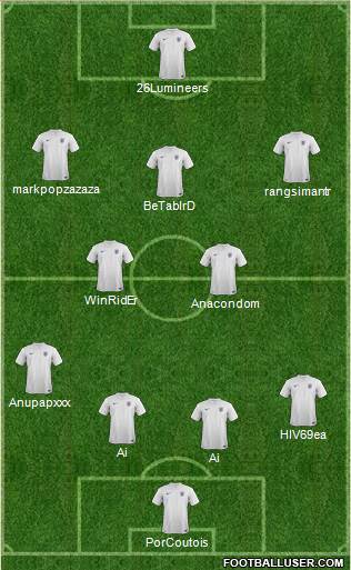 England Formation 2014