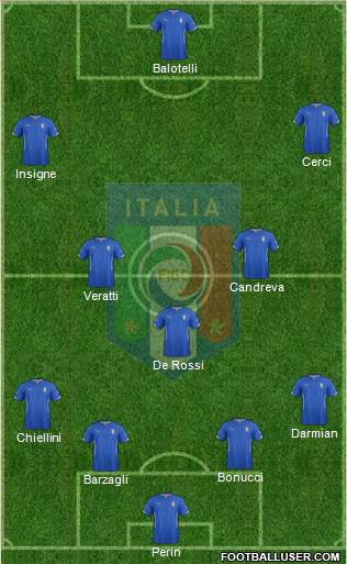 Italy Formation 2014