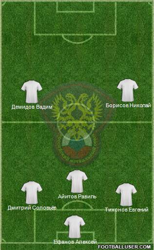 Russia Formation 2014