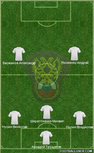 Russia Formation 2014