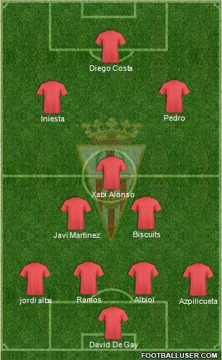 Algeciras C.F. football formation