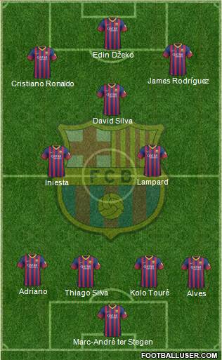 F.C. Barcelona Formation 2014