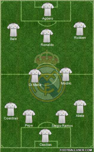 Real Madrid C.F. Formation 2014