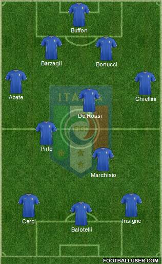 Italy Formation 2014