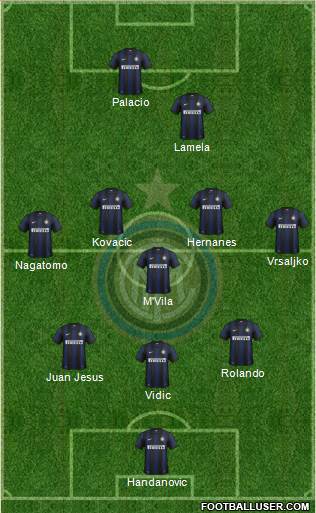 F.C. Internazionale Formation 2014