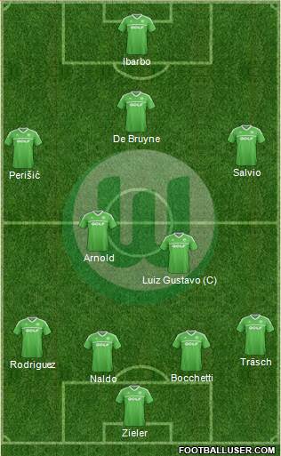 VfL Wolfsburg Formation 2014
