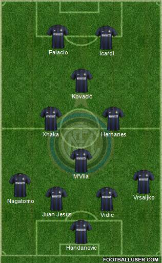 F.C. Internazionale Formation 2014