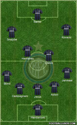 F.C. Internazionale Formation 2014