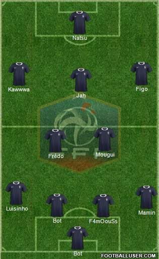 France Formation 2014