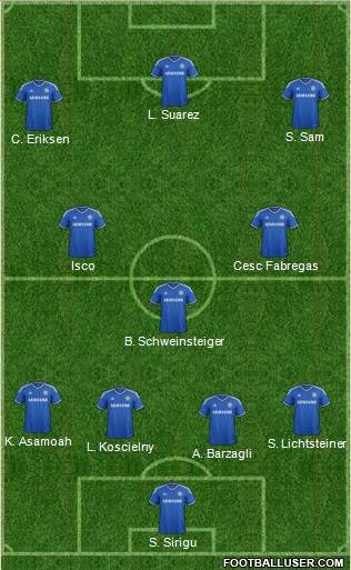 Chelsea Formation 2014